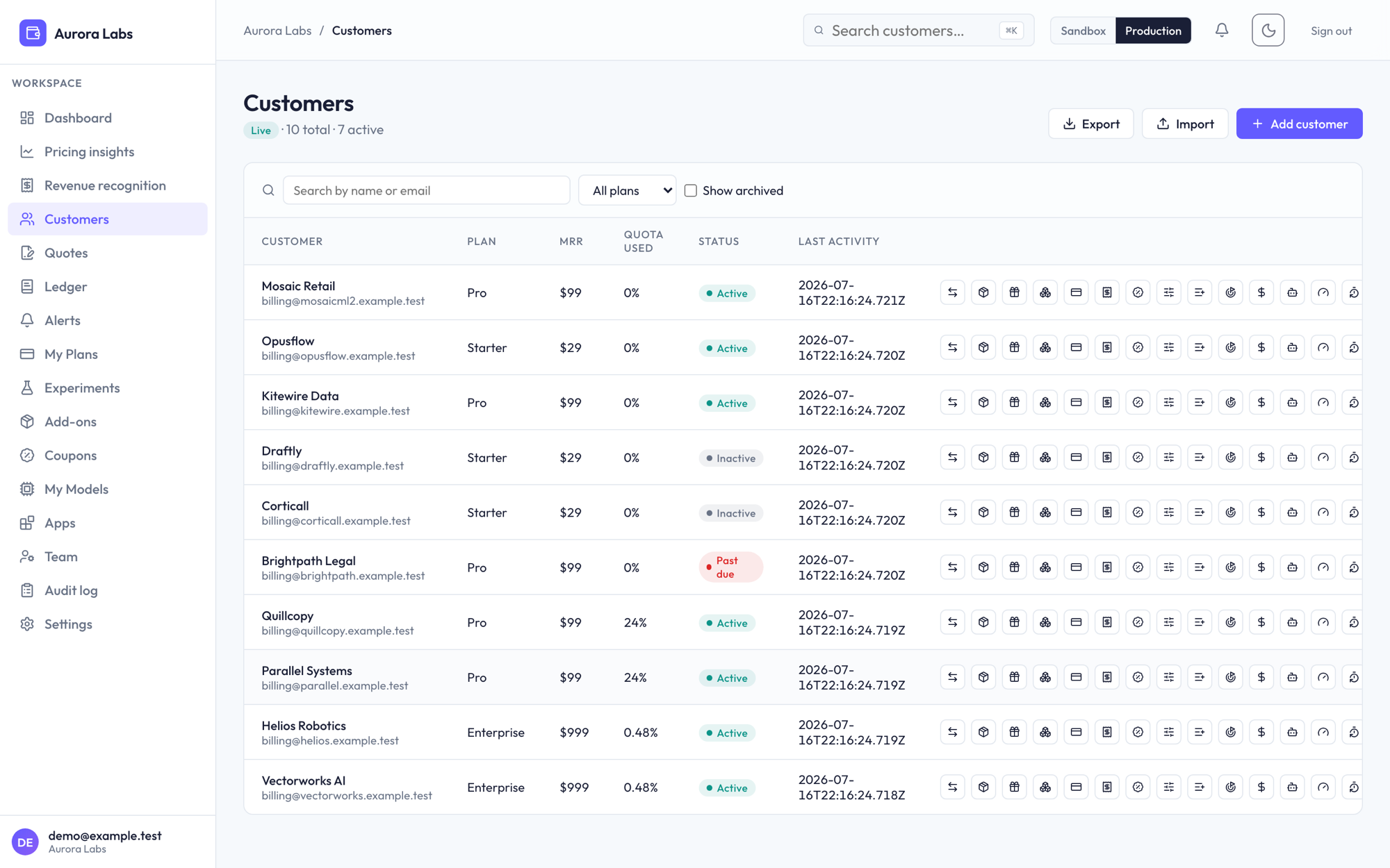Customers list with per-customer plan, MRR, quota used, and status