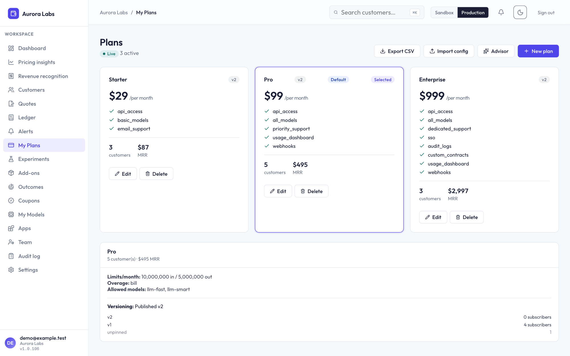 The Plans page in the Meterbox dashboard: Starter, Pro and Enterprise plans with their prices, features, customers and MRR, and the versions of the Pro plan